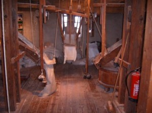 Overzicht maalzolder