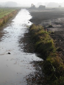 meer ruimte voor het water